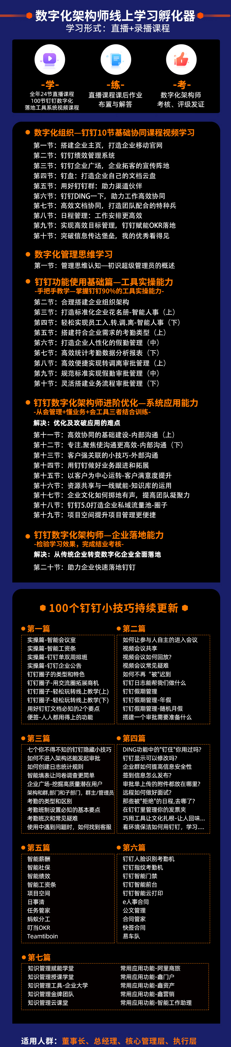 1703473052249238.jpg 數(shù)字化組織架構(gòu)師孵化營(yíng).jpg